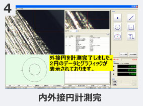 内外接円計測